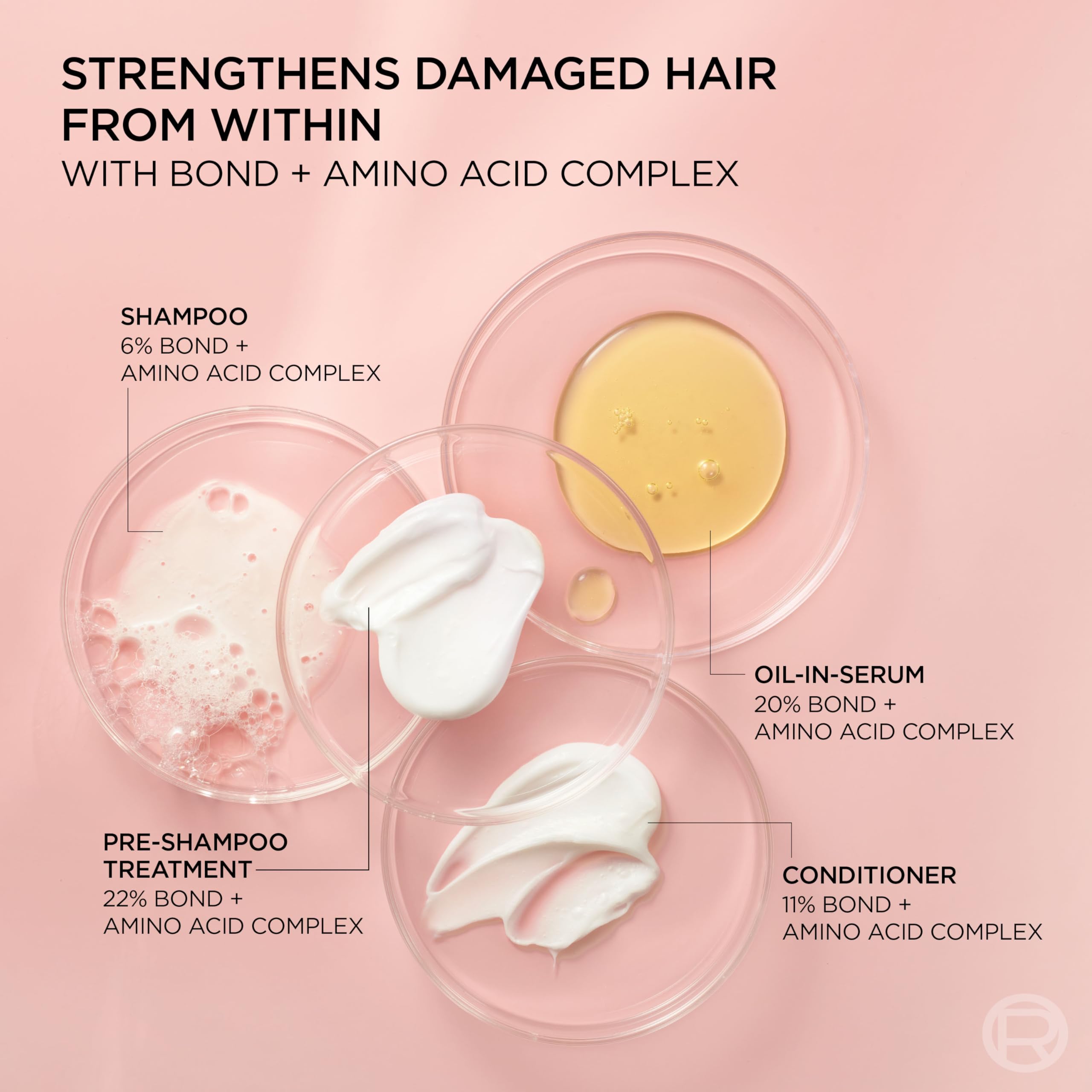 L'Oreal Paris shampoo on bathroom shelf demonstrating everyday styling routine benefit