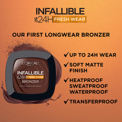 L'Oreal Paris powder texture close-up highlighting smooth blendable finish
