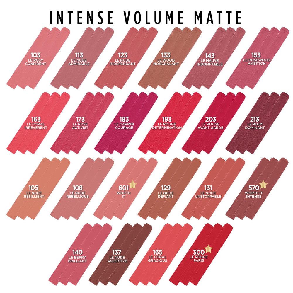 L'Oreal Paris color swatches on arm showing Le Nude Admirable accuracy benefit: true-to-tube
