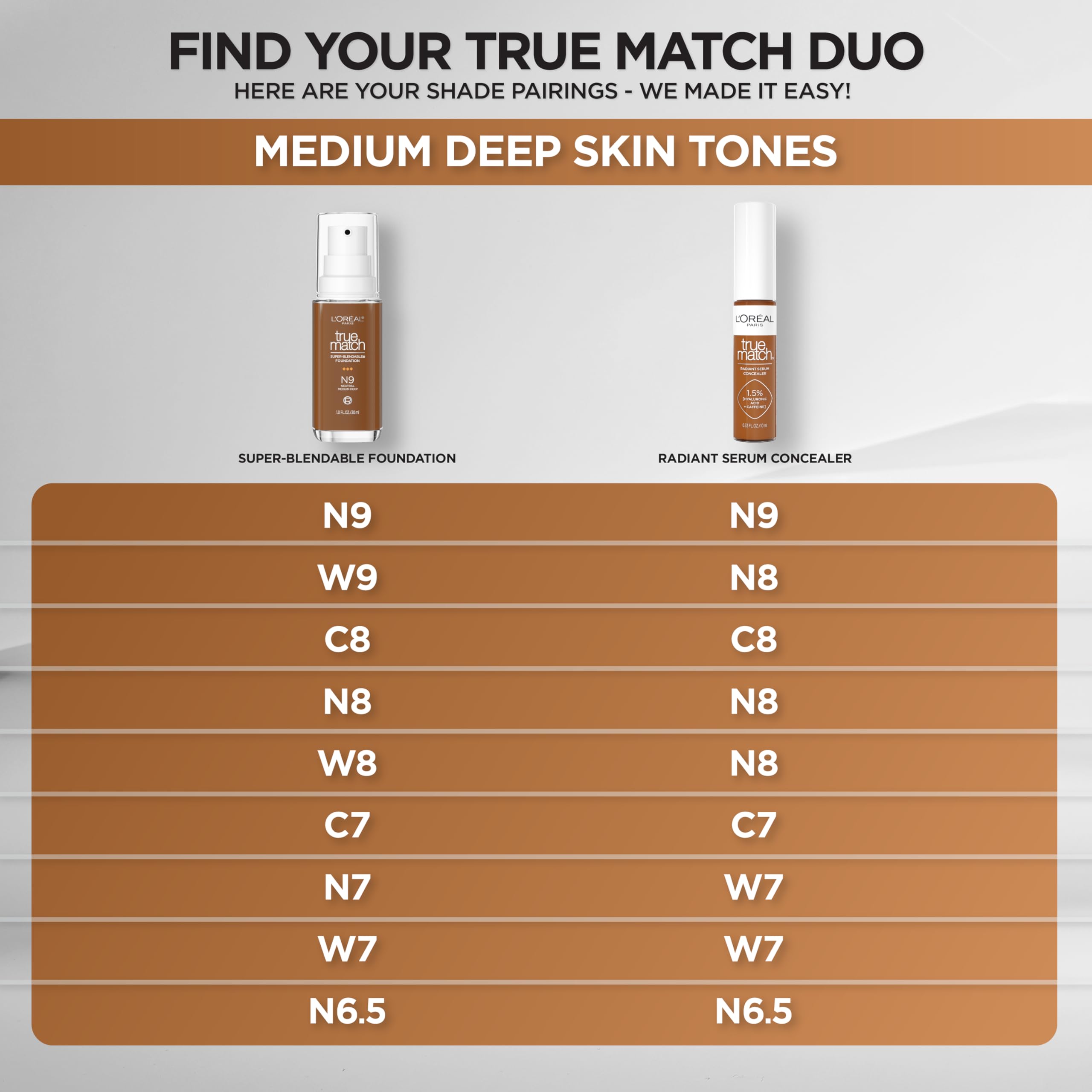 L'Oreal Paris concealer on vanity illustrating everyday routine convenience benefit