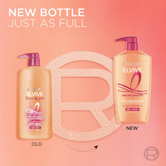 L'Oreal Paris 28 oz bottle held for scale to illustrate value size