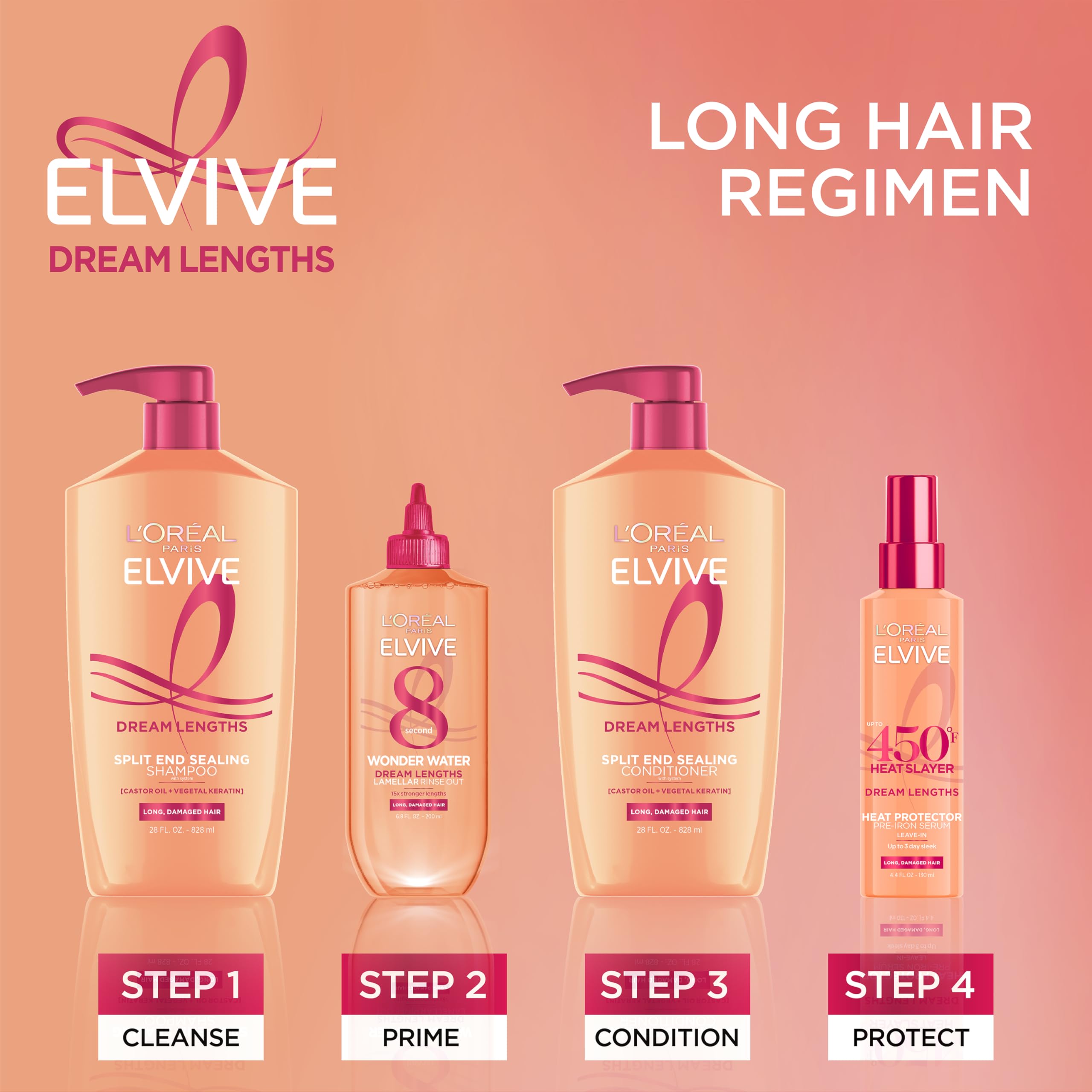 L'Oreal Paris paired with no-haircut cream to show full routine
