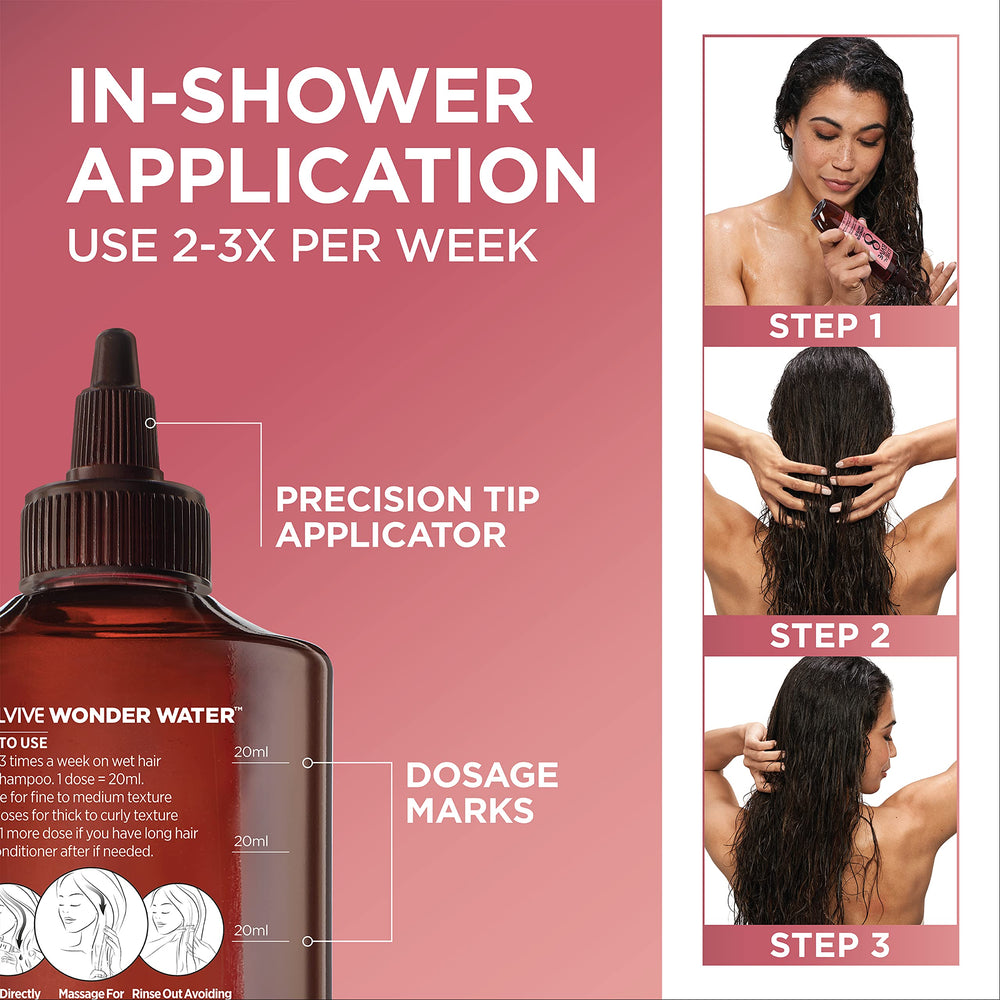 L'Oreal Paris before and after hair lengths showing smoother, shinier visible results