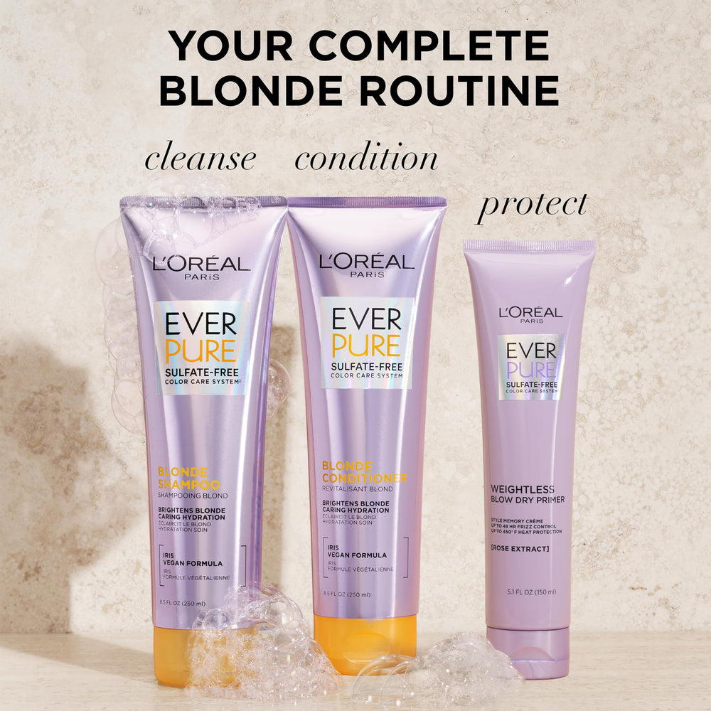 L'Oreal Paris EverPure Blonde cream on hand showing conditioning benefit