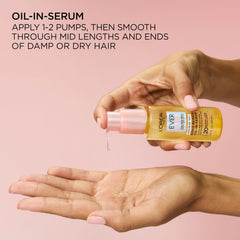L'Oreal Paris label ingredient panel highlighting bond complex
