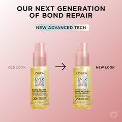 L'Oreal Paris serum texture drops showing lightweight absorption benefit