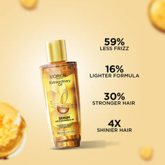 L'Oréal Paris oil in hand with drops ready to apply for frizz control