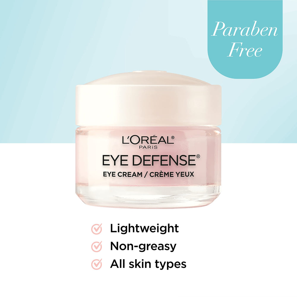 L'Oreal Paris ingredient label close-up highlighting caffeine and hyaluronic acid benefits