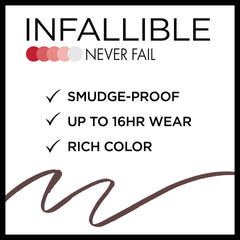 L'Oreal Paris built-in sharpener view for precise tip maintenance