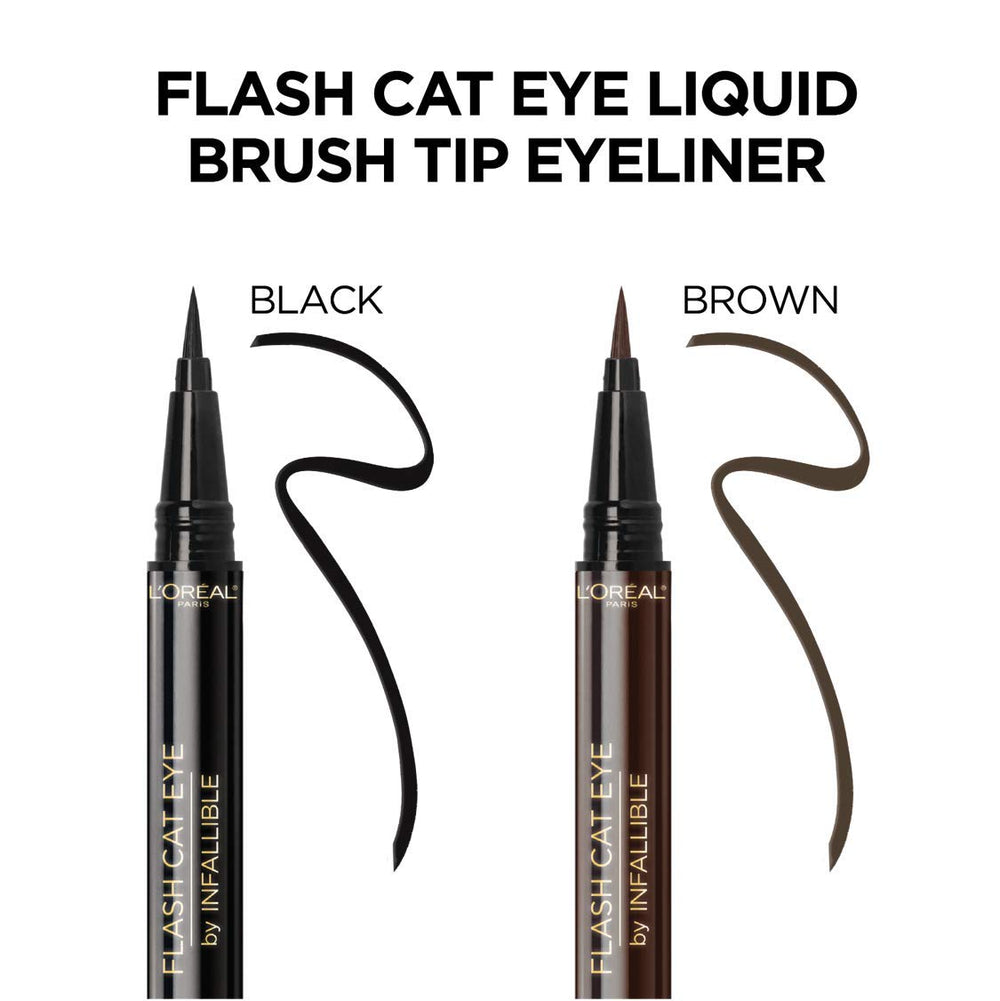 L'Oreal Paris before and after eye comparison showing dramatic transformation benefit