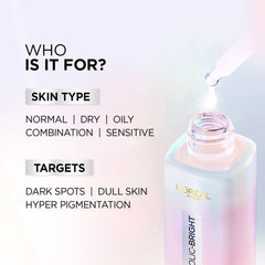 L'Oreal Paris ingredient label close-up showing glycolic acid detail