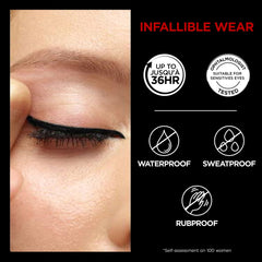 L'Oreal Paris blending tip detail demonstrating easy smudging and blended-look benefit