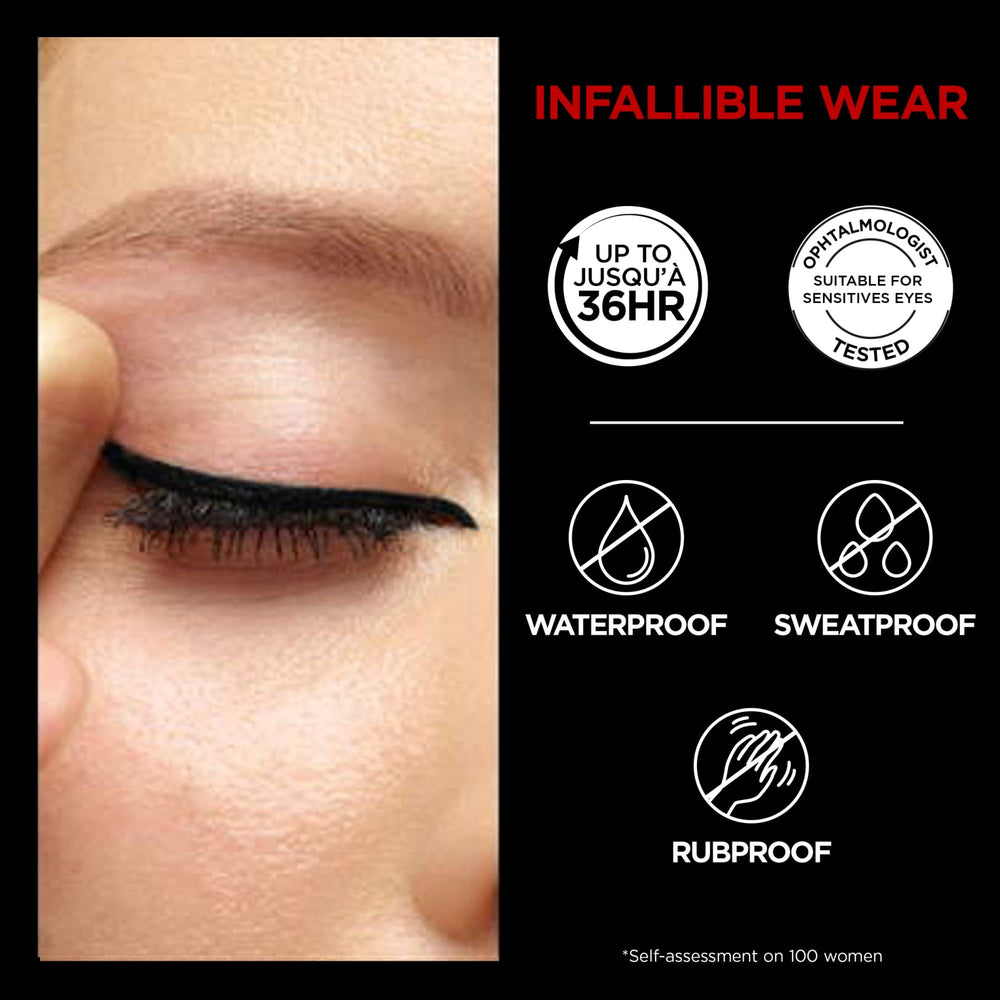 L'Oreal Paris gel texture swipe showing intense pigment and smooth glide