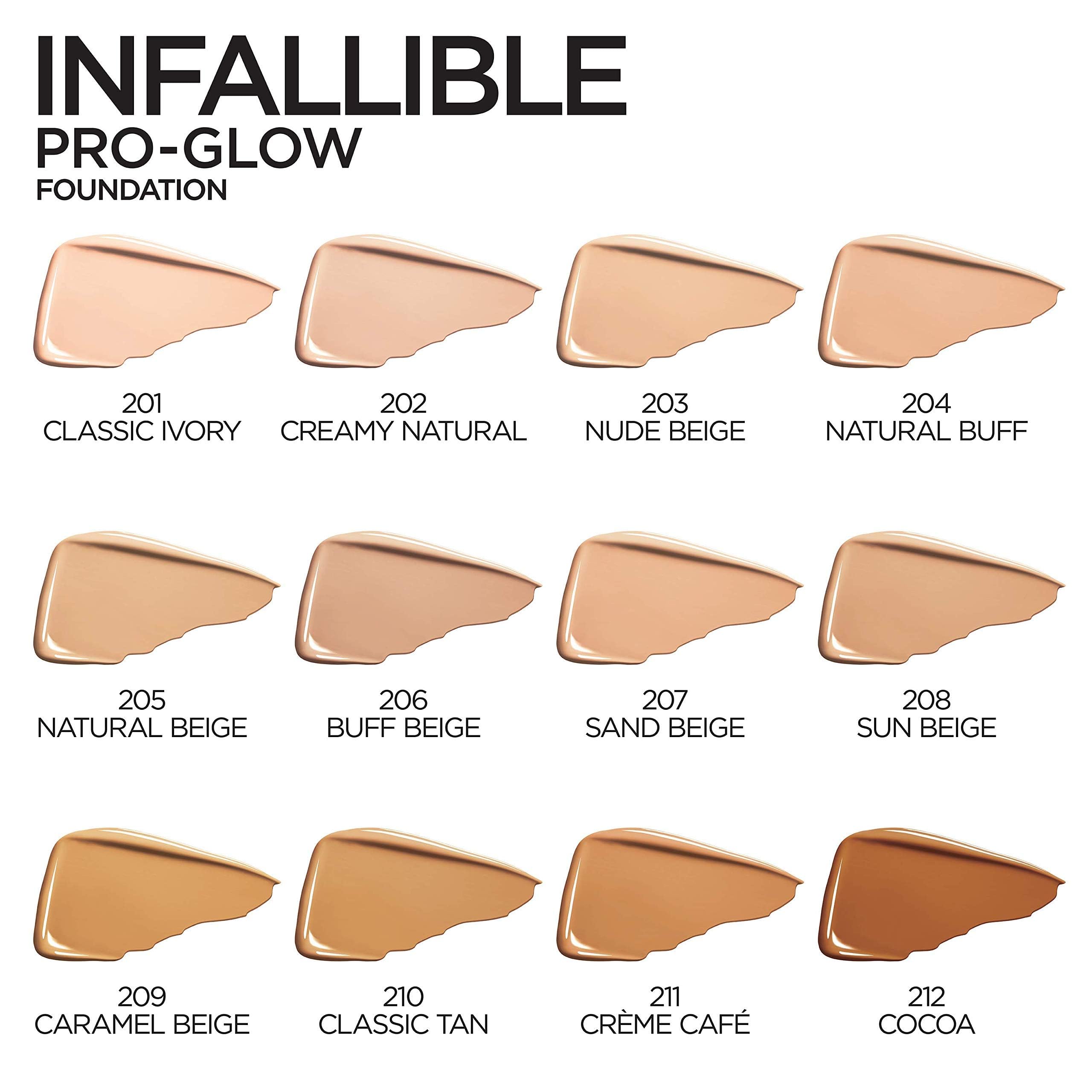 L'Oreal Paris before and after application revealing evened complexion and radiant benefit