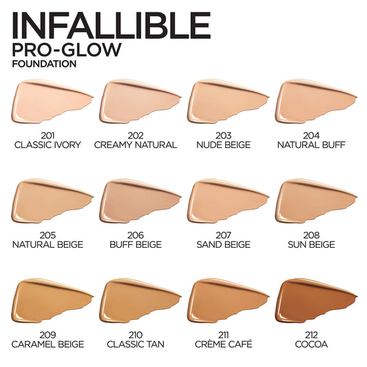 L'Oreal Paris creamy foundation texture swatch in Buff Beige showing blendability