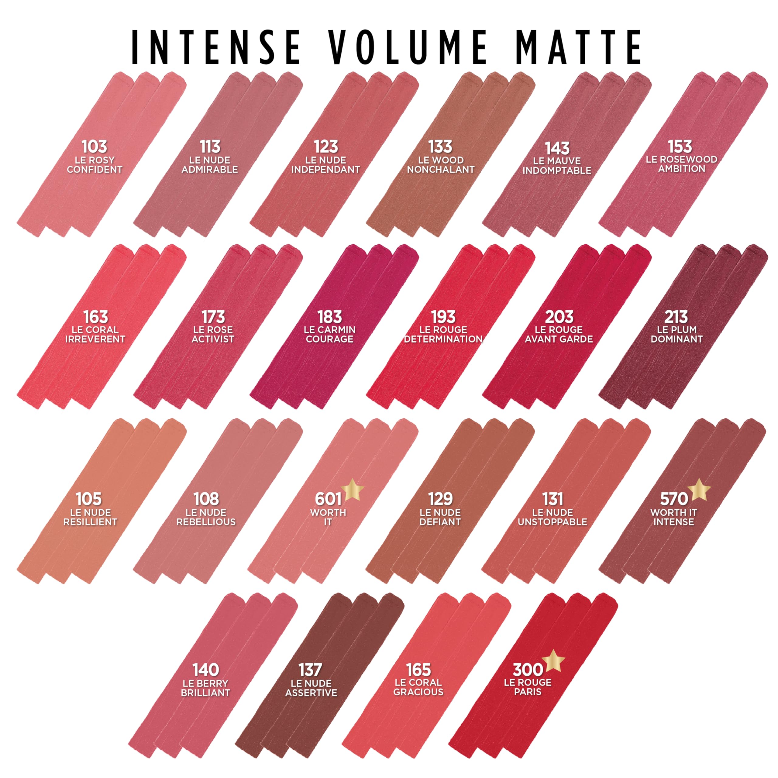 L'Oreal Paris multiple swatches showing Le Plum Dominant among other shades