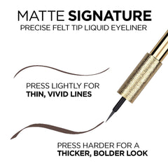 L'Oreal Paris product next to ruler showing 0.07 fl oz size convenience