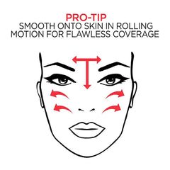 L'Oreal Paris foundation applied on skin illustrating natural demi-matte coverage