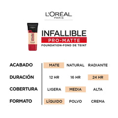 L'Oreal Paris swatch of Shell Beige on arm showing natural color match benefit
