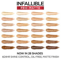 L'Oreal Paris pro-matte blended with sponge showing soft airbrushed finish