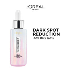 L'Oreal Paris dropper dispensing clear serum, showing lightweight texture