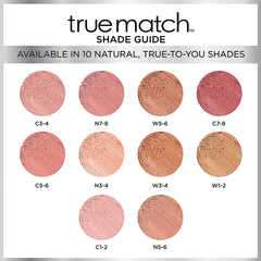 L'Oreal Paris blush paired with True Match foundation for coordinated finish