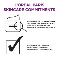 L'Oreal Paris on bathroom shelf lifestyle shot suggesting daily routine