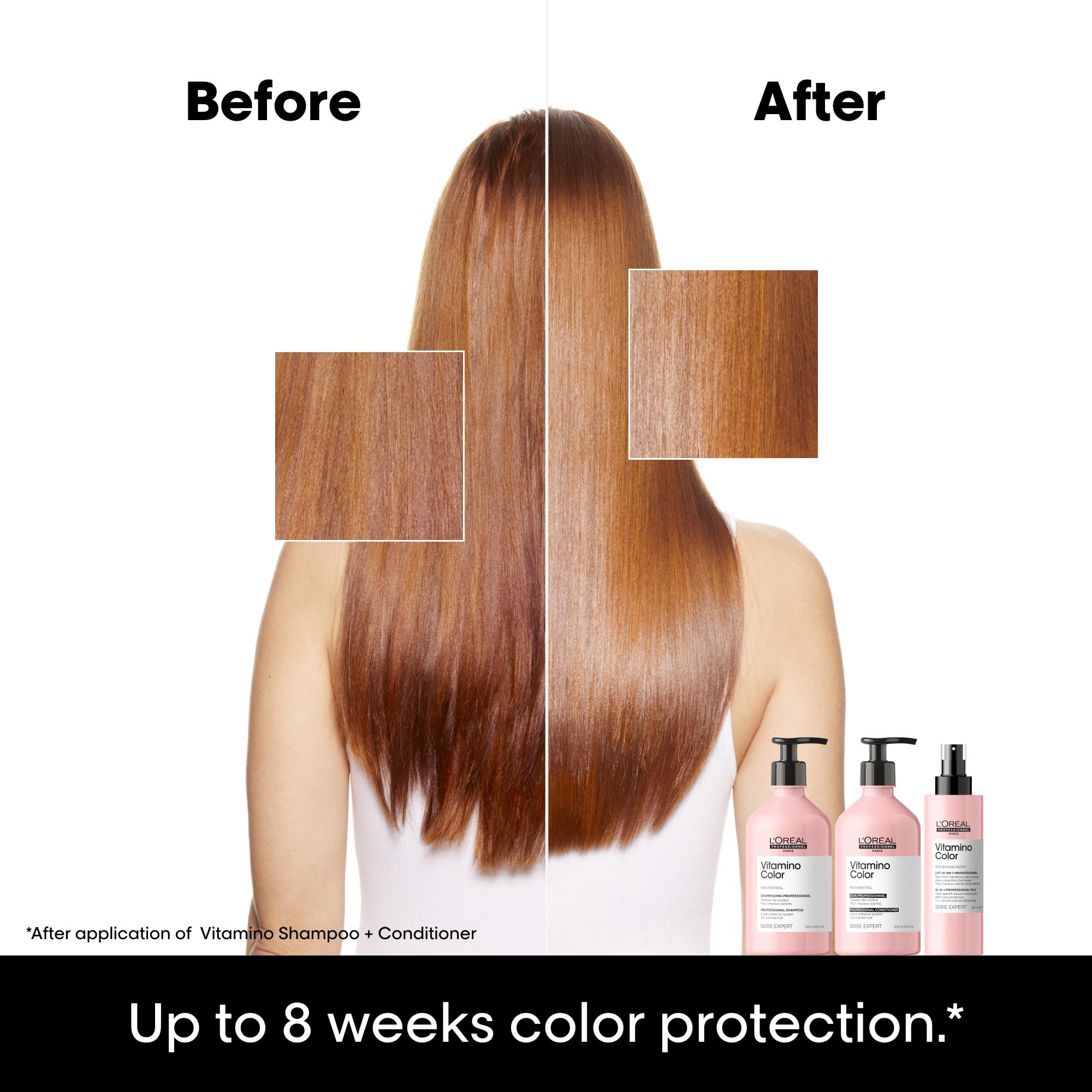 L'Oréal Professionnel pump bottle label visible for easy identification