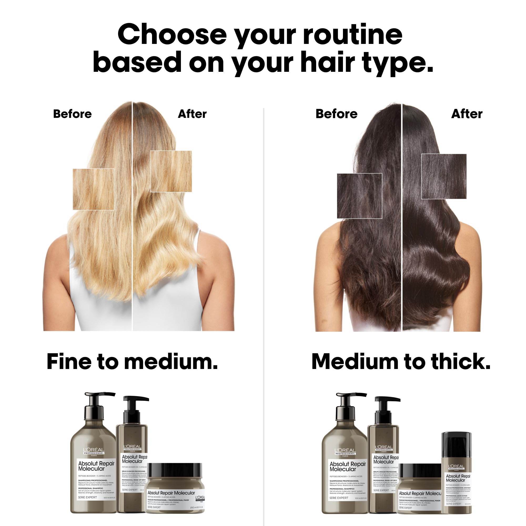 L'Oréal Professionnel Paris ingredient display highlighting peptides and amino acids benefit