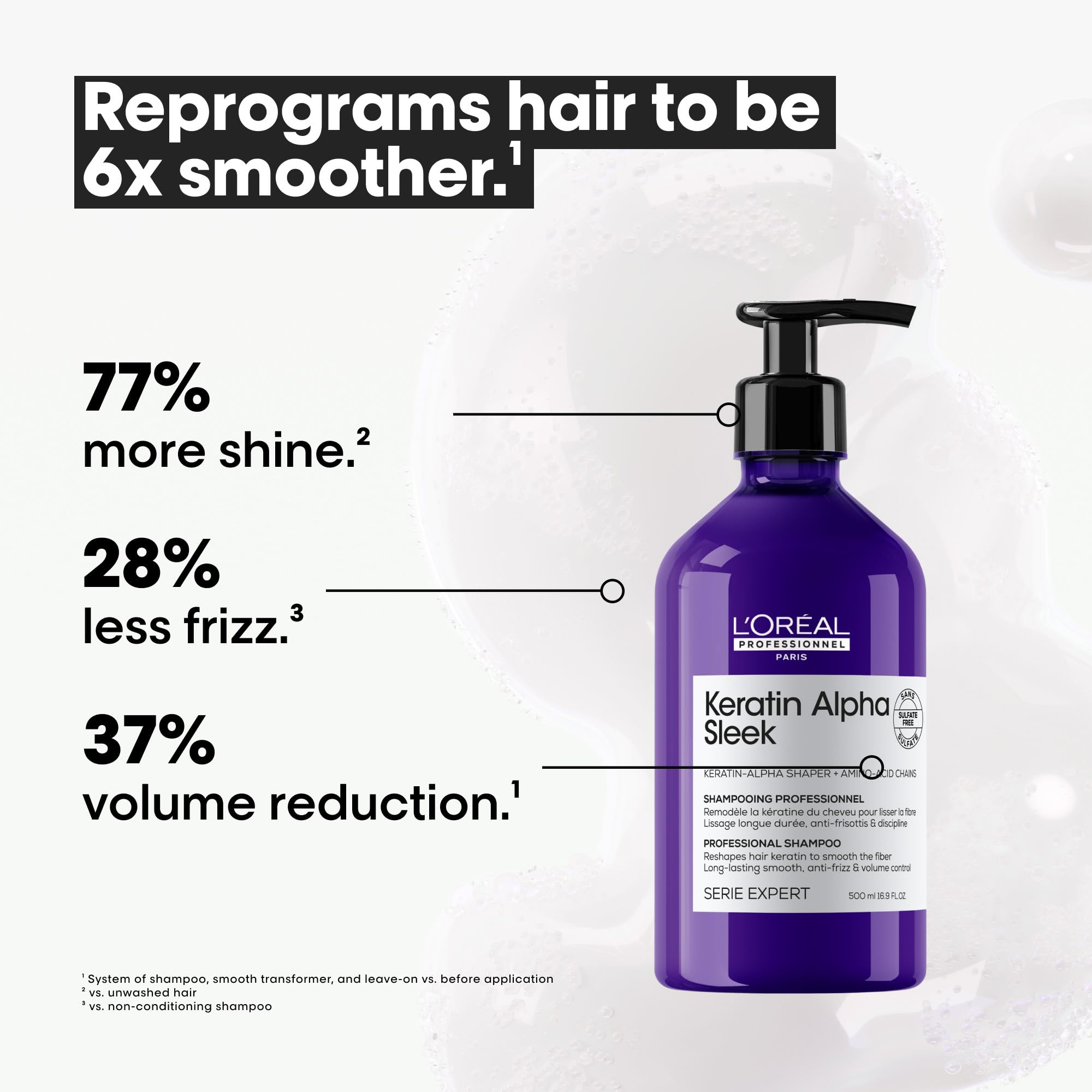 L'Oréal Professionnel label close-up showing active keratin complex benefit