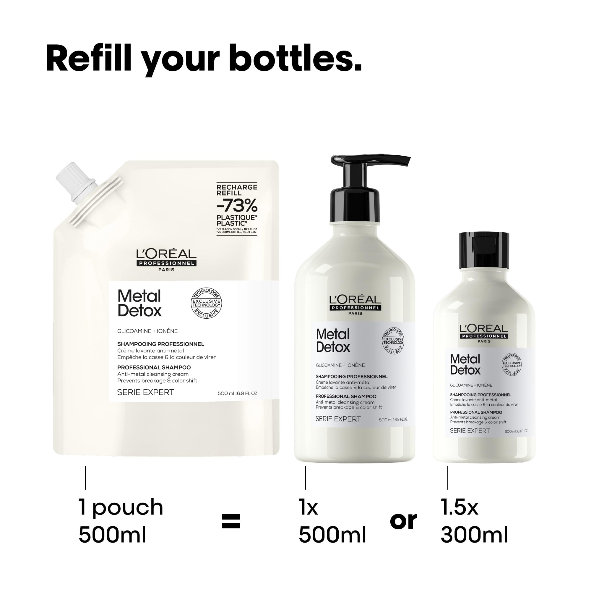 L'Oréal Professionnel Paris before and after hair showing smoother, shinier results