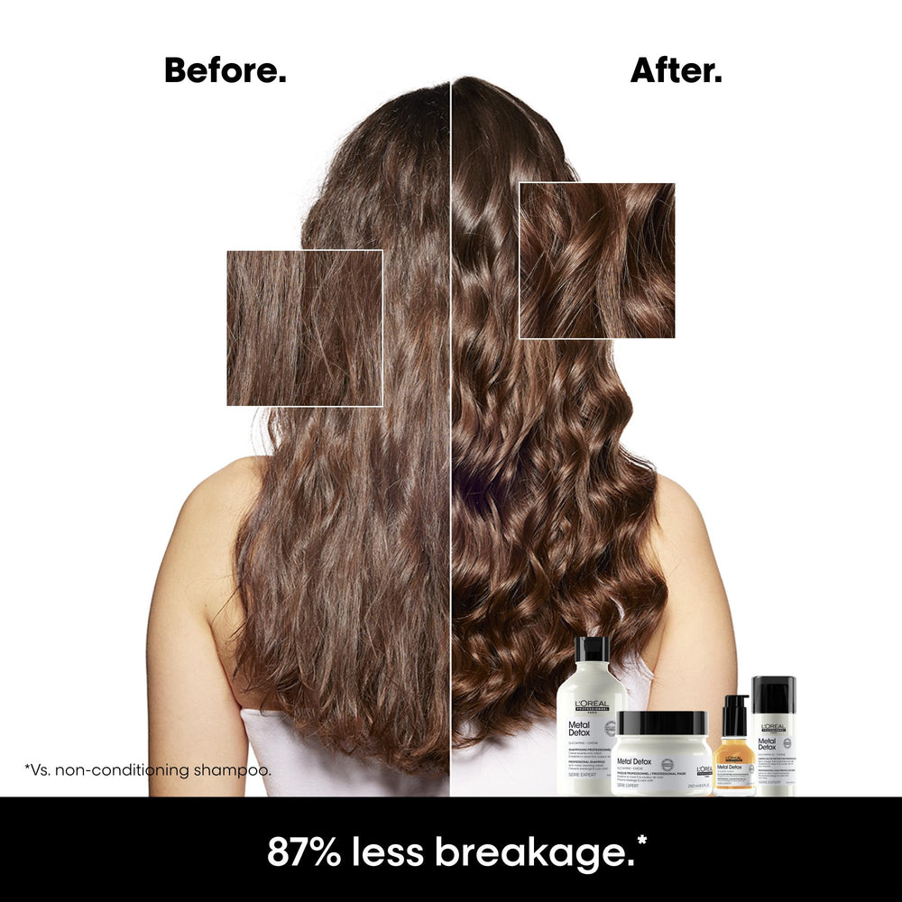 L'Oréal Professionnel Paris rich lather foam demonstrating gentle cleansing power