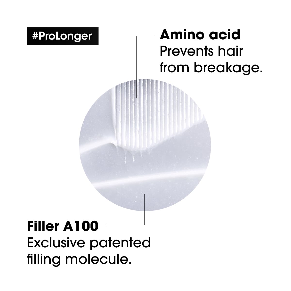 L'Oréal Professionnel Paris Pro Longer mask creamy texture close-up for easy application