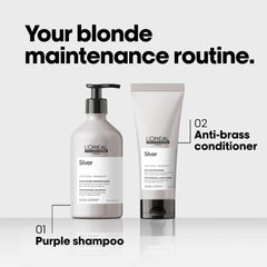 L'Oréal Professionnel close-up label highlighting Gloss Protect System and directions