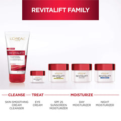 L'Oreal Paris Revitalift ingredient label highlighting Pro-Retinol