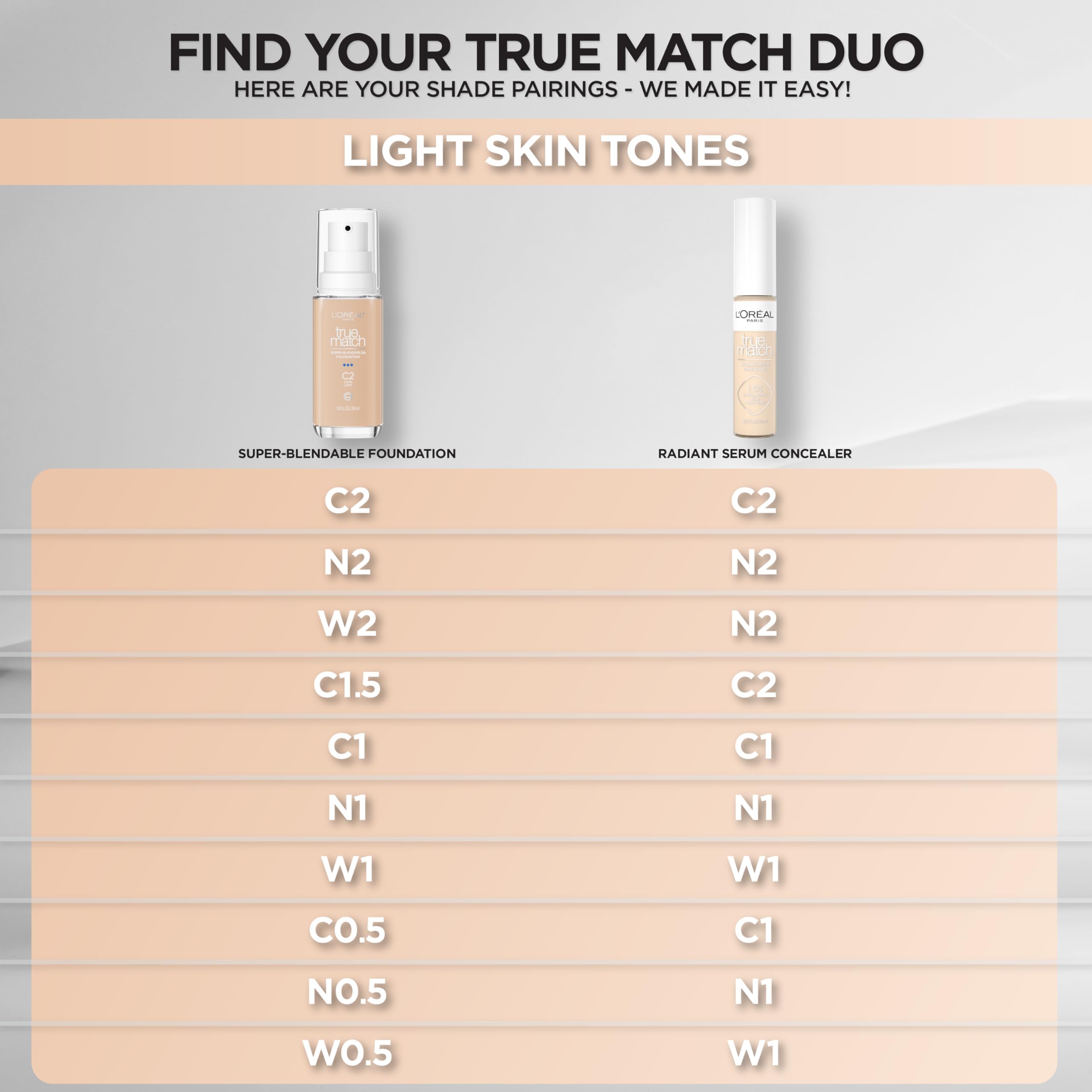 L'Oreal Paris on vanity in morning routine conveying refreshed appearance