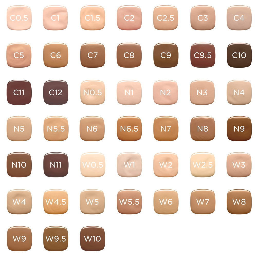L'Oreal Paris wrist swatches of C3 shade illustrating undertone match and shade accuracy