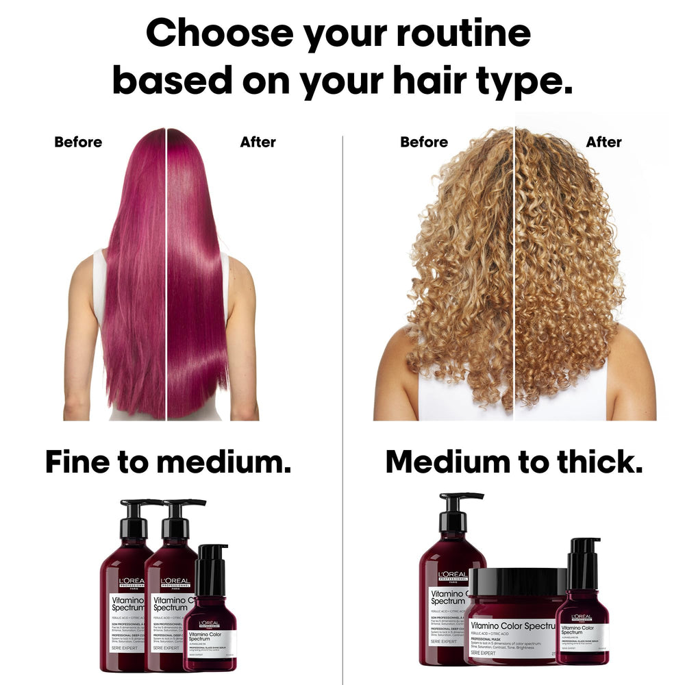 L'Oréal Professionnel product beside common objects showing travel-friendly size