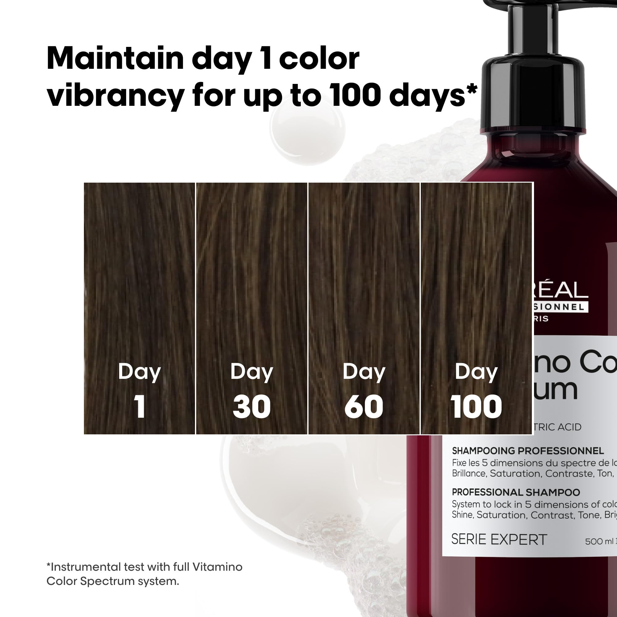 L'Oréal Professionnel pump dispenser close-up for easy controlled use and product economy