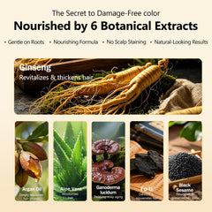 lorpon ingredient label highlighting plant extracts and safety