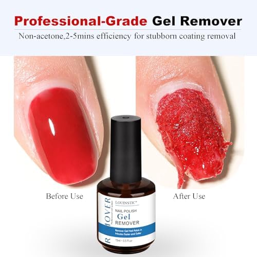 Close-up of LOUINSTIC bottle nozzle and gel texture highlighting precise, low-odor formula