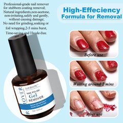 LOUINSTIC cuticle oil dropper over nail delivering vitamins and moisture