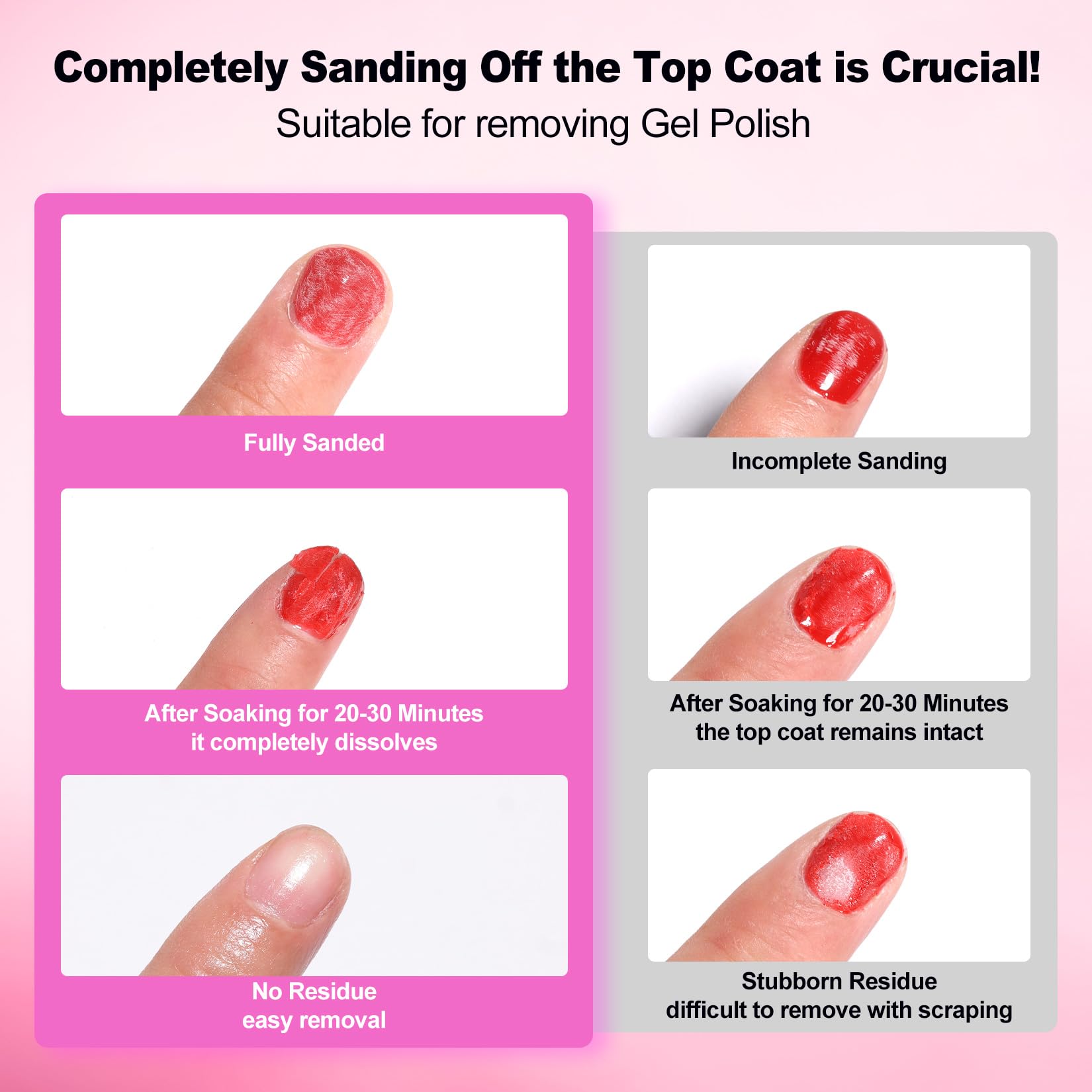 LOUINSTIC gel polish removal scene demonstrating safe timed removal