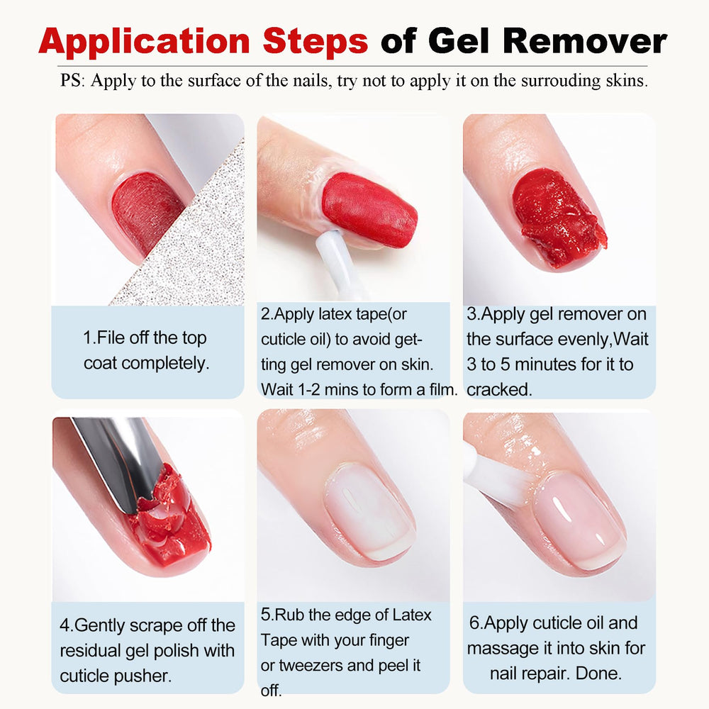 LOUINSTIC gel remover texture close-up highlighting fast softening action