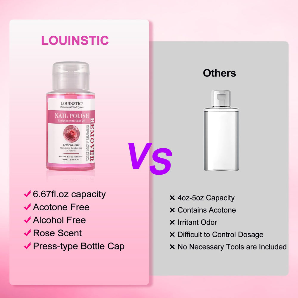 LOUINSTIC at-home manicure station highlighting tidy, leak-proof pump