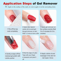 LOUINSTIC cuticle oil being massaged, depicts restored moisture and healthier cuticles