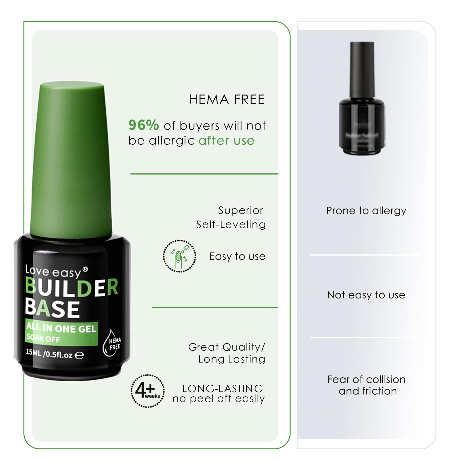 Love easy brush stroke close-up showing smooth self-leveling gel texture and control