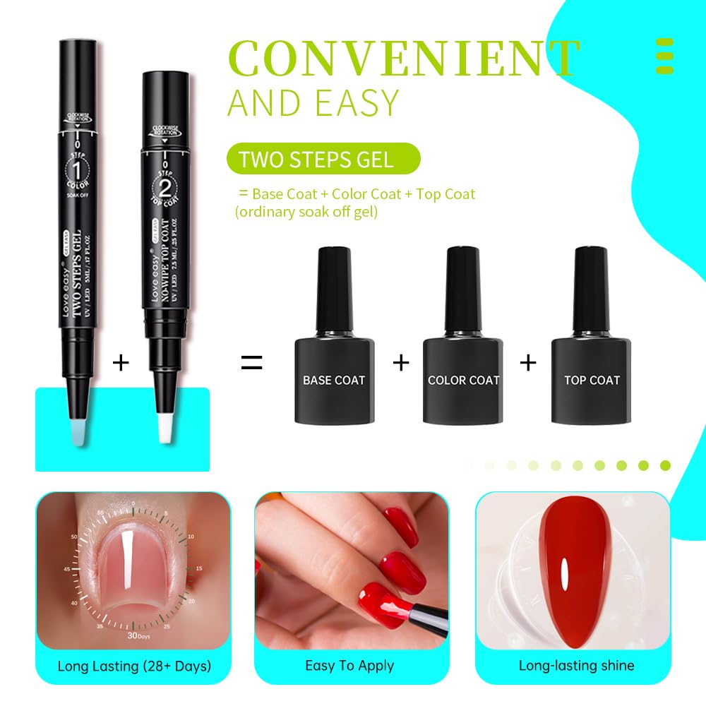 Love easy color swatches on nail wheel displaying sweets-inspired shades for choice