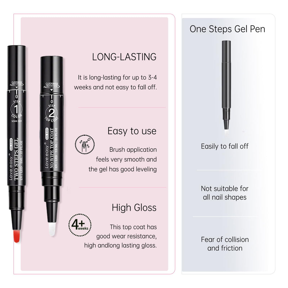 Love easy open pens top view displaying pen tips for precise application
