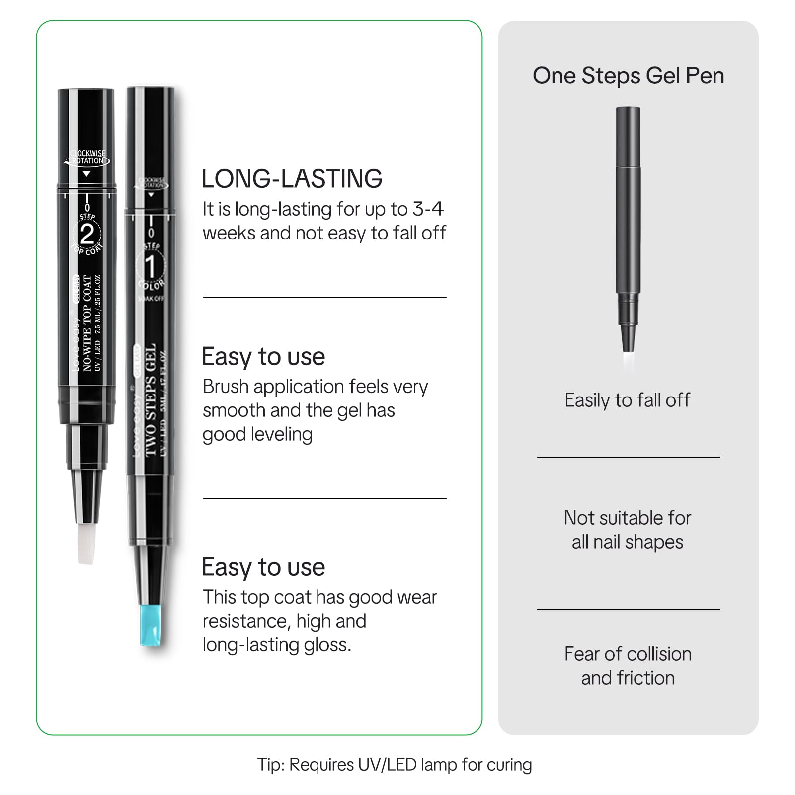 Love easy residue-free top coat bottle demonstrating glossy finish without wiping benefit